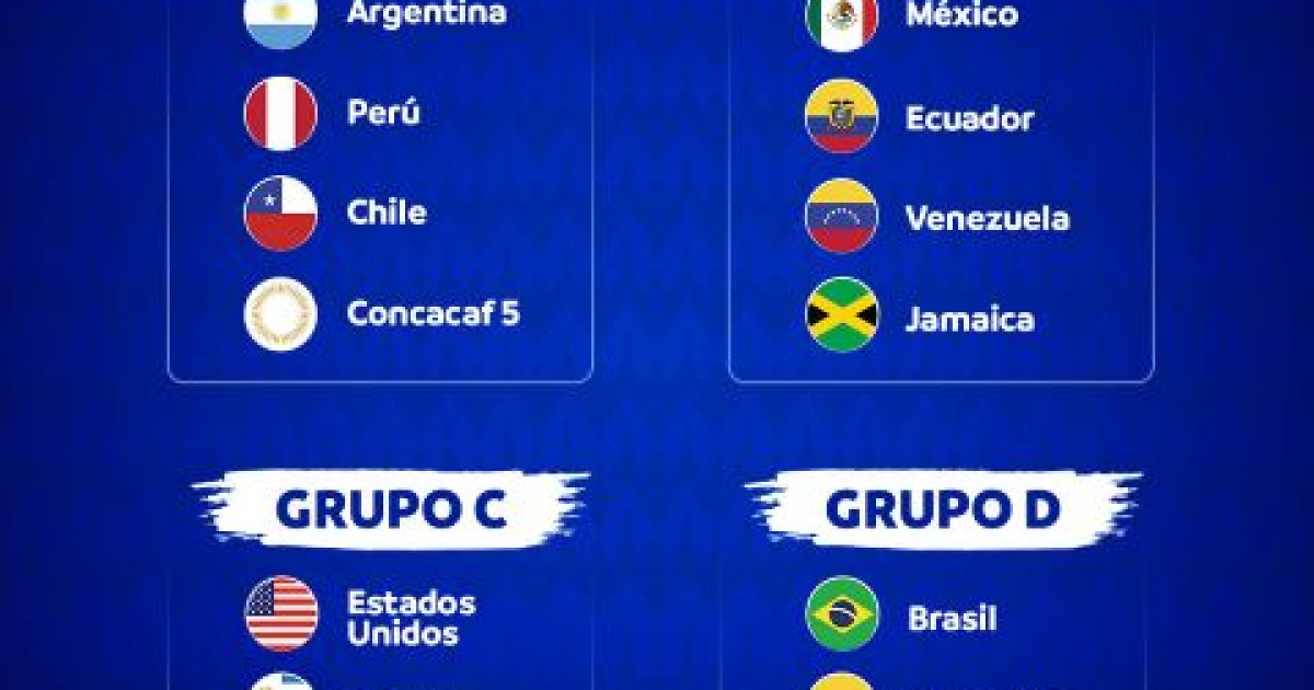 Colombia Y Brasil Se Disputarán El Liderato Del Grupo D De La Copa ...